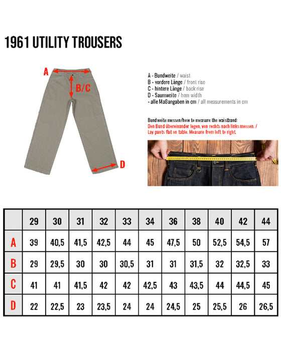 1941 Utility Trousers Tarawa